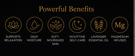 Magnesium Dreams Bundle